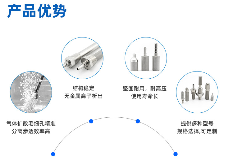  不銹鋼燒結(jié)過(guò)濾器是否防水？「深入分析」