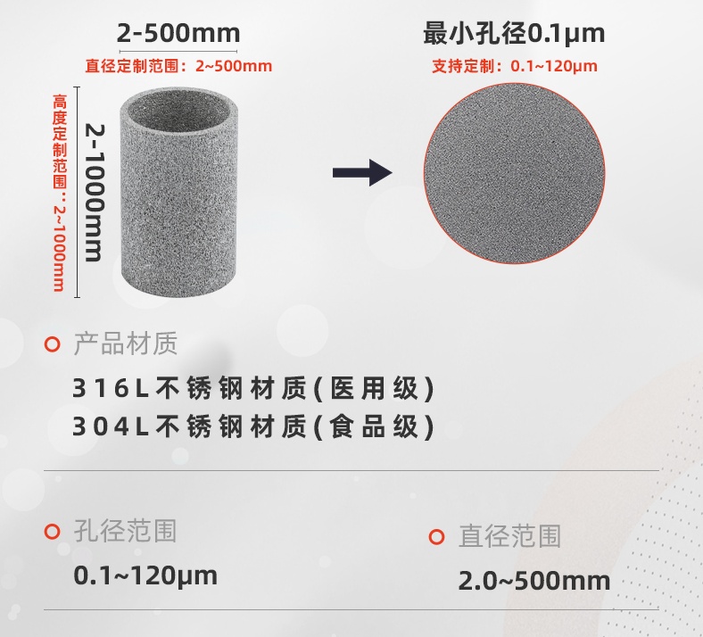 20241205-不銹鋼燒結(jié)過(guò)濾管_05_看圖王.jpg