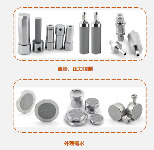 不銹鋼燒結(jié)濾芯廠家的定制化服務(wù)：滿足您的獨(dú)特需求！