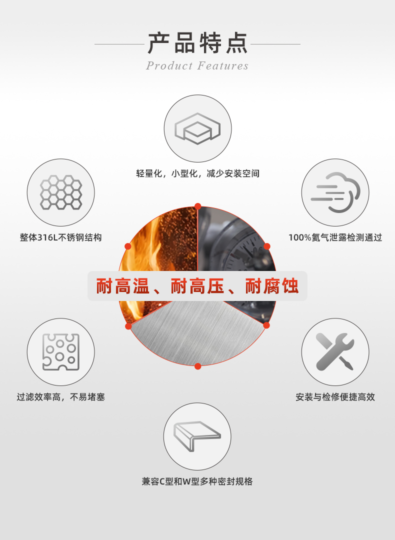 半導(dǎo)體-高壓氣體專(zhuān)用過(guò)濾器_03.jpg